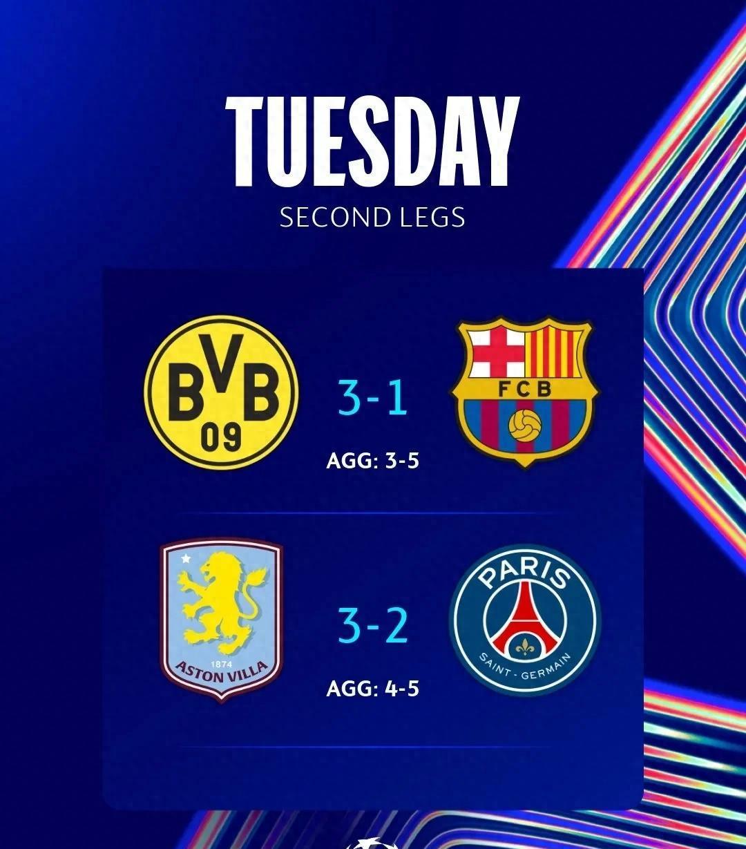 欧冠前四揭晓,争冠形势越发激烈的简单介绍 欧冠前四揭晓,争冠形势越发激烈的简单介绍