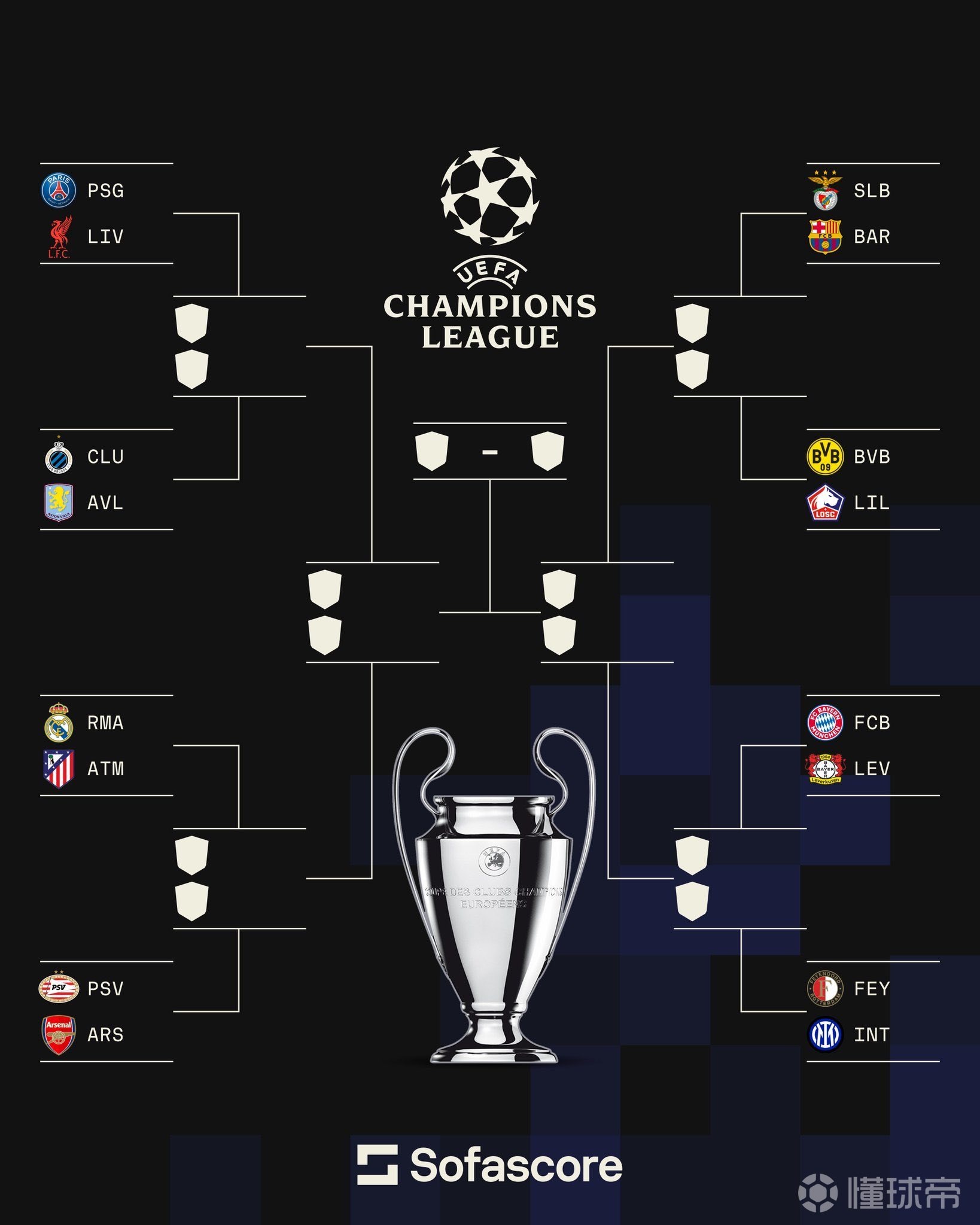 柏林赫塔不敌拜仁慕尼黑,阵势全无处躲藏 柏林赫塔不敌拜仁慕尼黑,阵势全无处躲藏